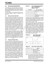 TC3402VQRTR Datasheet Page 6