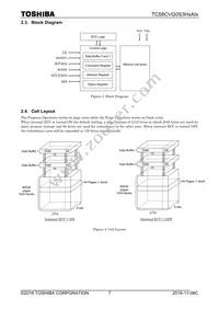 TC58CVG0S3HQAIE Datasheet Page 8