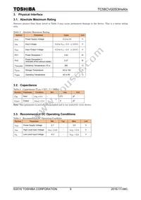 TC58CVG0S3HQAIE Datasheet Page 10