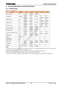 TC58CVG0S3HQAIE Datasheet Page 15