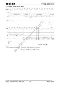 TC58CVG0S3HQAIE Datasheet Page 17