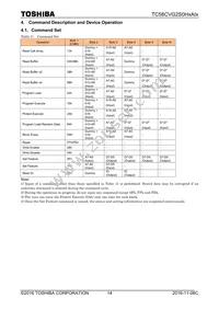 TC58CVG2S0HQAIE Datasheet Page 15