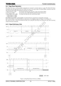 TC58CVG2S0HQAIE Datasheet Page 16