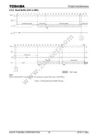 TC58CVG2S0HQAIE Datasheet Page 17