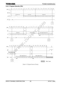 TC58CVG2S0HQAIE Datasheet Page 21