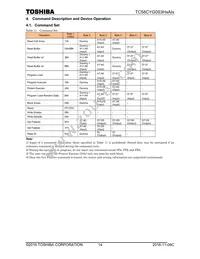 TC58CYG0S3HQAIE Datasheet Page 15