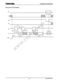 TC58NVG1S3ETA00 Datasheet Page 15