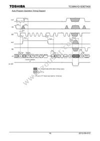 TC58NVG1S3ETA00 Datasheet Page 16