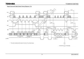 TC58NVG1S3ETAI0 Datasheet Page 11