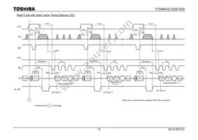 TC58NVG1S3ETAI0 Datasheet Page 12