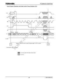 TC58NVG1S3ETAI0 Datasheet Page 18