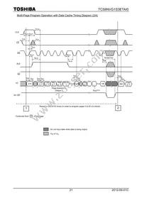 TC58NVG1S3ETAI0 Datasheet Page 21