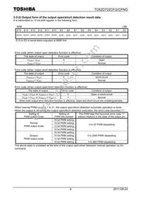 TC62D722FG Datasheet Page 9