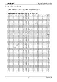 TC62D722FG Datasheet Page 13