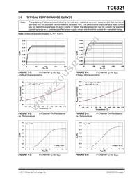 TC6321T-V/9U Datasheet Page 7