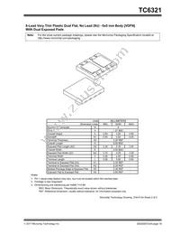 TC6321T-V/9U Datasheet Page 19