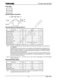 TC74HC14APF Datasheet Page 2