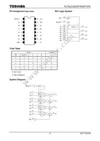 TC74LCX257FT(EL) Datasheet Page 2