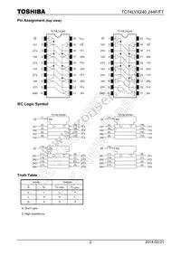 TC74LVX244FTFTELM Datasheet Page 2