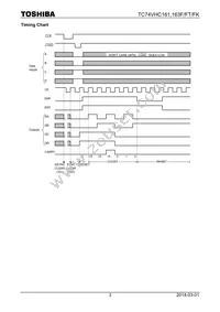 TC74VHC163FT(ELK Datasheet Page 3