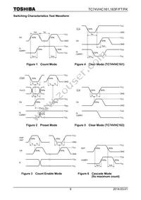 TC74VHC163FT(ELK Datasheet Page 9