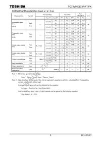 TC74VHC373FT(EL Datasheet Page 5