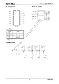 TC74VHC393FT(EL Datasheet Page 2