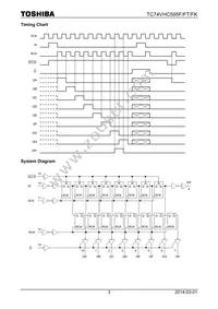 TC74VHC595FTELM Datasheet Page 3