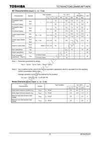 TC74VHCT244AFTEL Datasheet Page 5