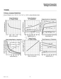 TC828AECTTR Datasheet Page 6