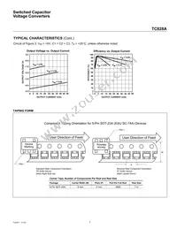 TC828AECTTR Datasheet Page 7