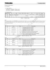 TC94B06WBG(EB Datasheet Page 4