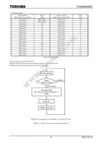 TC94B06WBG(EB Datasheet Page 5