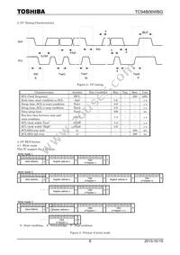 TC94B06WBG(EB Datasheet Page 6