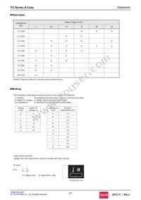 TCA1A685M8R Datasheet Page 2