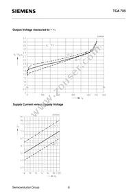 TCA785 Datasheet Page 8