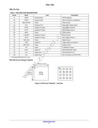 TCC-103A-RT Datasheet Page 3
