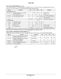 TCC-103A-RT Datasheet Page 5