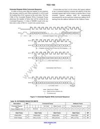 TCC-103A-RT Datasheet Page 17