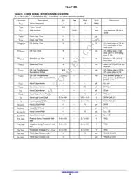TCC-106A-RT Datasheet Page 10