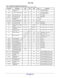 TCC-106A-RT Datasheet Page 13