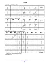 TCC-106A-RT Datasheet Page 15