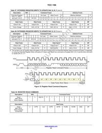 TCC-106A-RT Datasheet Page 20