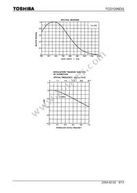 TCD1205DG(8Z Datasheet Page 9