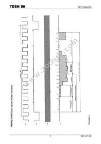 TCD1305DG(8Z Datasheet Page 7