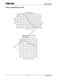 TCD1305DG(8Z Datasheet Page 9