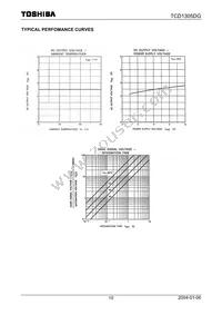 TCD1305DG(8Z Datasheet Page 10