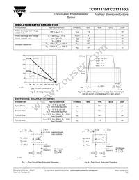 TCDT1110G Datasheet Page 3