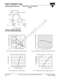 TCDT1110G Datasheet Page 4