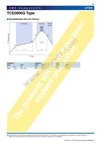 TCE0806G-900-2P Datasheet Page 4